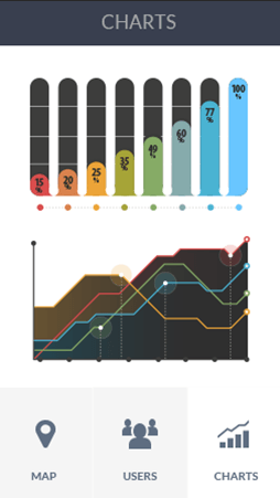 ddos攻击ip软件下载软件安卓版数据监控